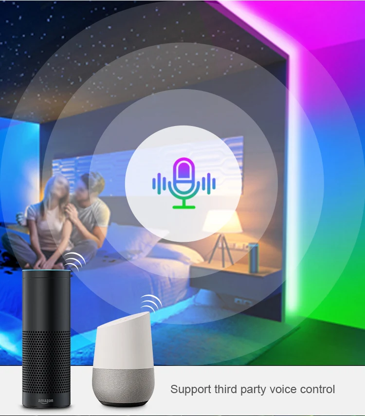 WB5 Wi-Fi BLE 5 в 1 контроллер светодиодной ленты поддержка Alexa Google помощь Голосовое управление LM091 4 зоны RGB + CCT пульт