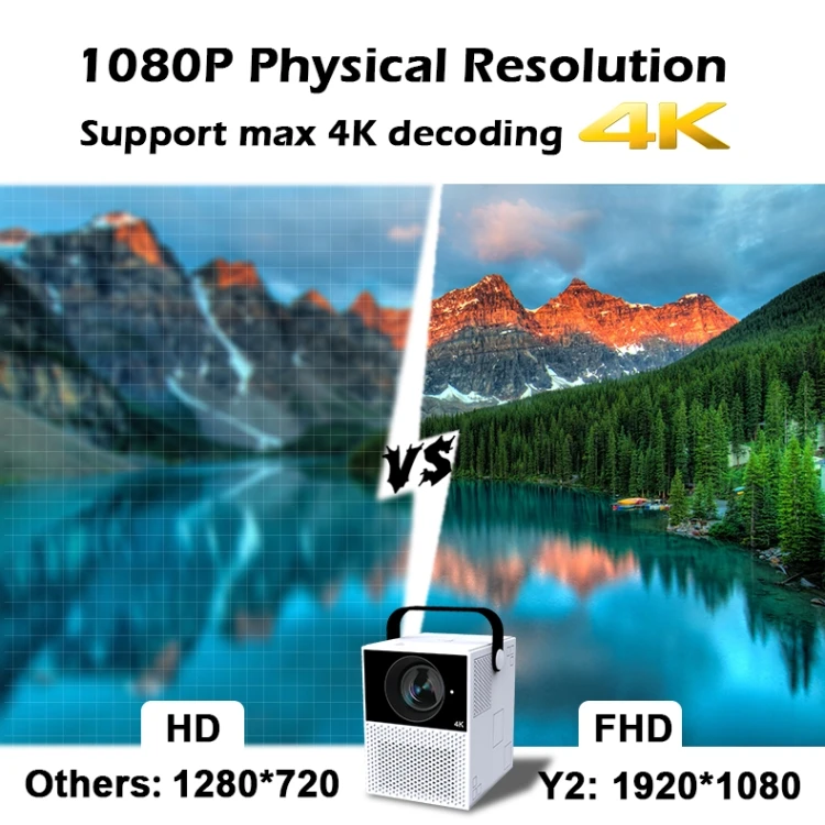 Оригинальный портативный светодиодный HD цифровой проектор WEJOY Y2 1920x1080P 100 ANSI люмен для домашнего
