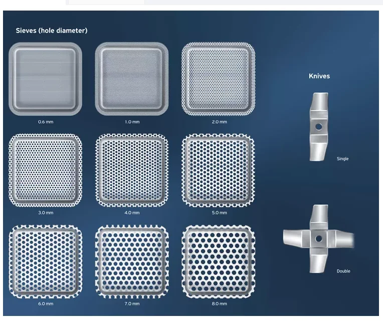 Home Used Electric Grain Feed Crusher for  Farm /Feed Crusher Corn Crushing Machine