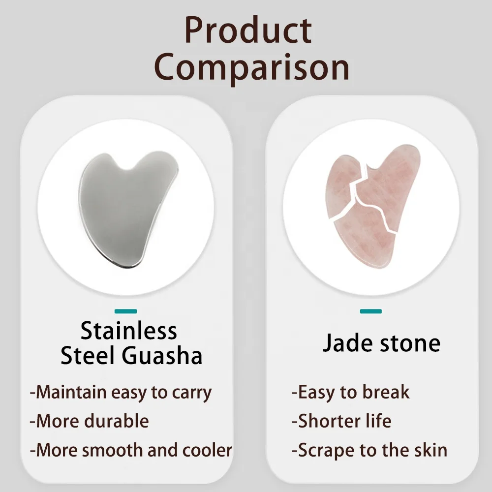 Guasha facial tools Stainless Steel Beauty skin Massage scraping board lymphatic drainage lift skin Gua sha
