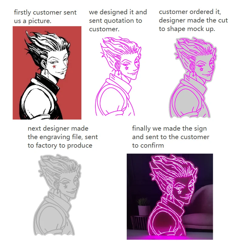 Dropshipping No Moq Neon Lights Sign Happy Birthday Neon Sign Custom For Event Party Wedding Decoration