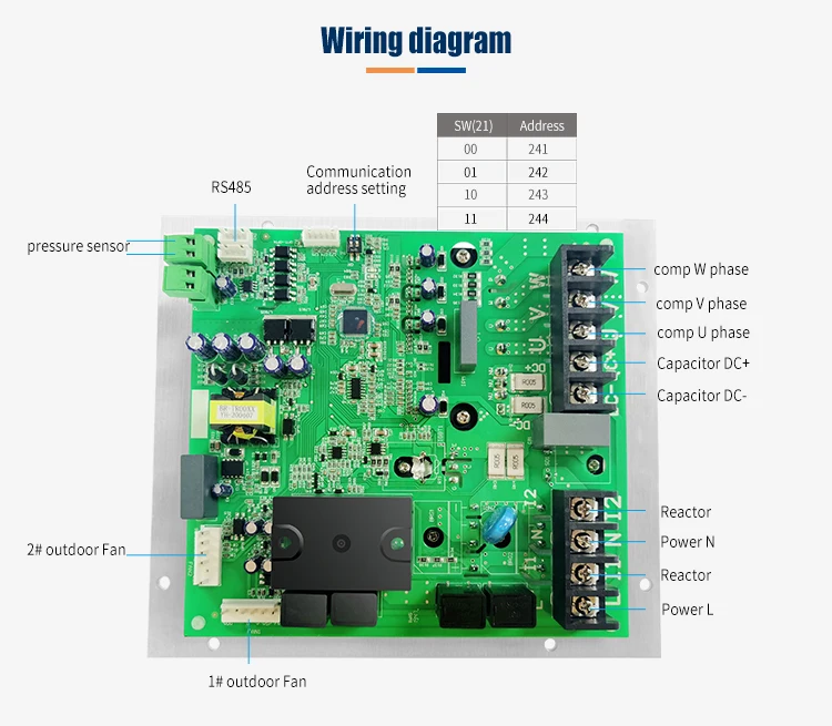 Bandary DC Инвертор Компрессор драйвер контрольная плата инвертор pcb OEM ODM