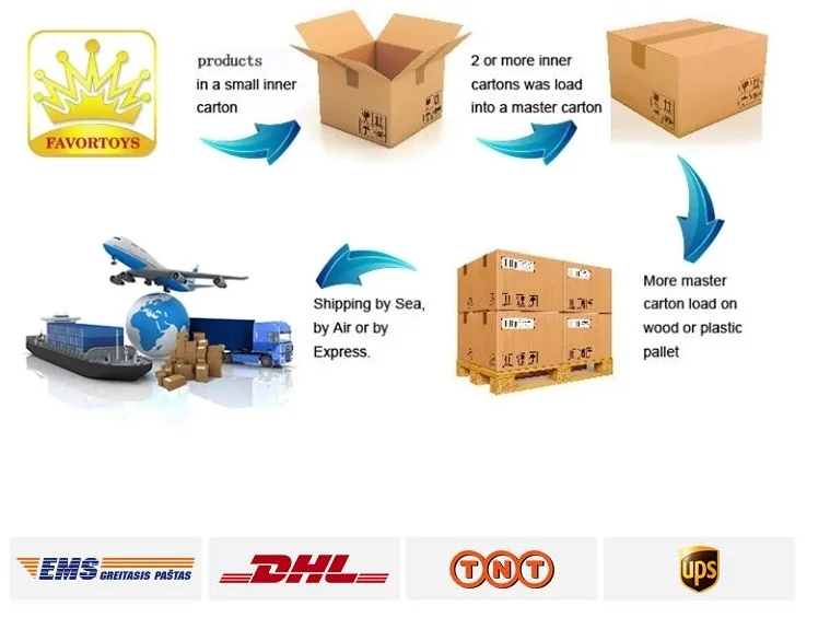 5mm biopsy forceps Laparoscopic surgical instrument Maryland clamp