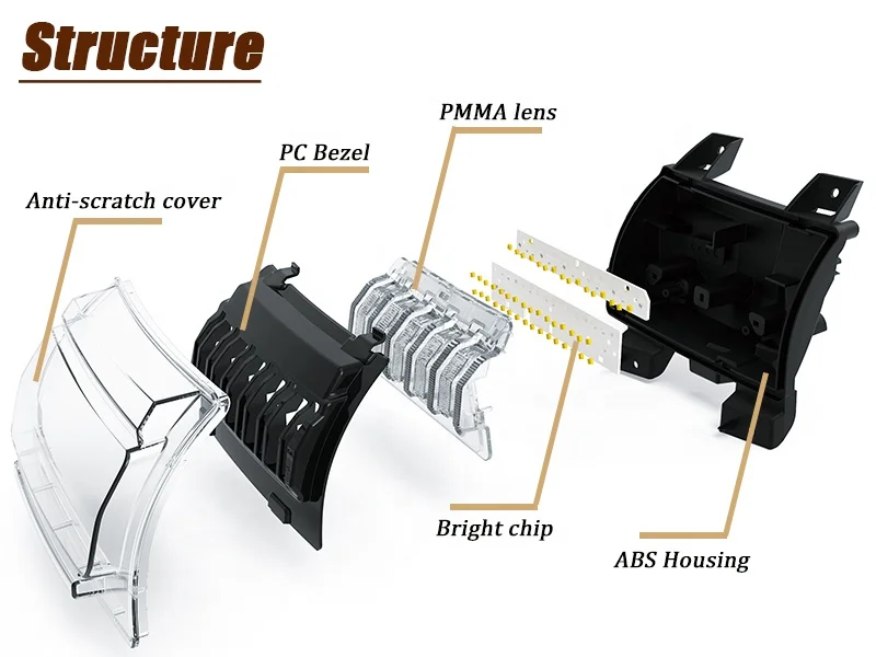 Offroad light White drl turn yellow drl led light for Jeep jl Sport Sports for jeep jt gladiator