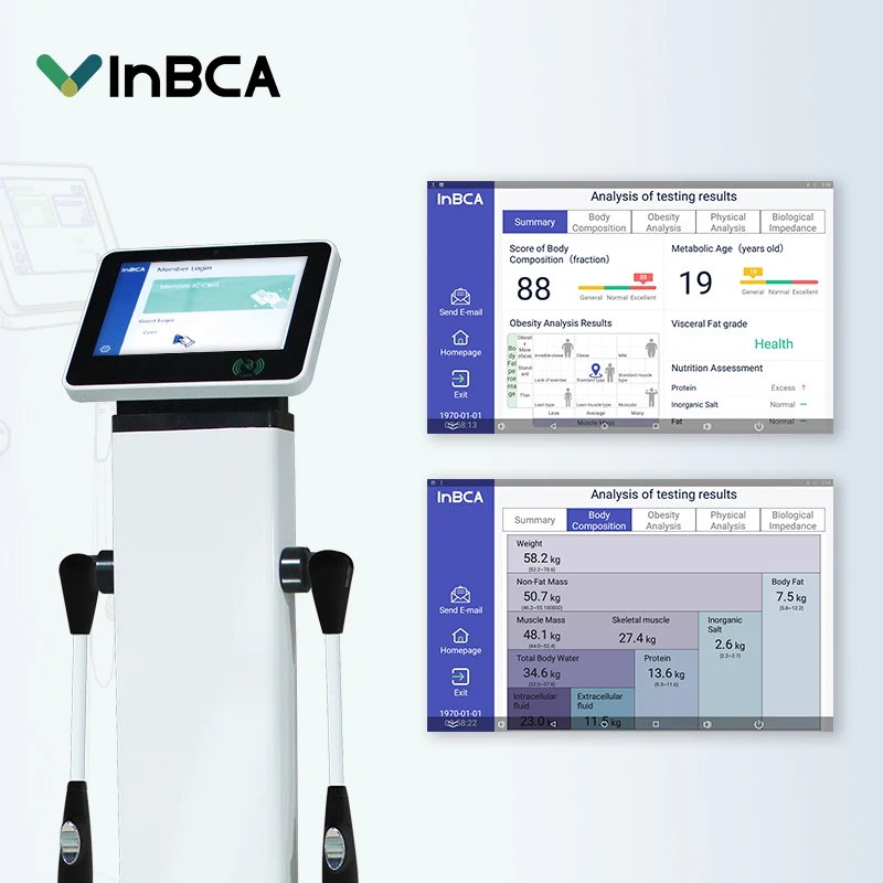 Индивидуальный сканер для определения состава тела INBCA аналитические инструменты жира в теле