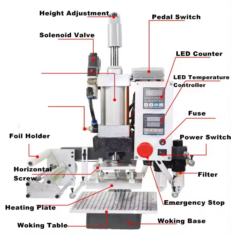 Semi-automatic high quality digital pneumatic hot stamping machine Embossing hot stamping machine for leather marking