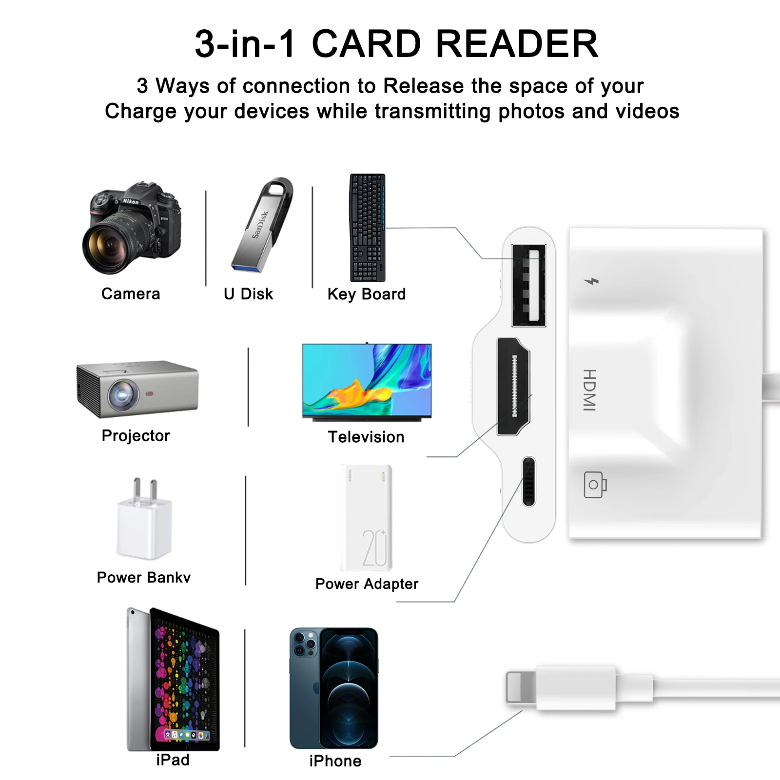  Адаптер Lightning/USB HDTV Цифровой AV адаптер USB OTG кардридер коннектор для Apple