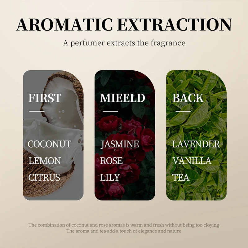 Body Wash Repairs Coconut and Cocoa Oil Healthy Skin Gentle Skin Cleanser Shower Gel Coconut Body care series