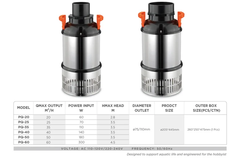PQ series factory big flow pump stainless steel aquarium water pump energy saving sea water fresh water use have no copper