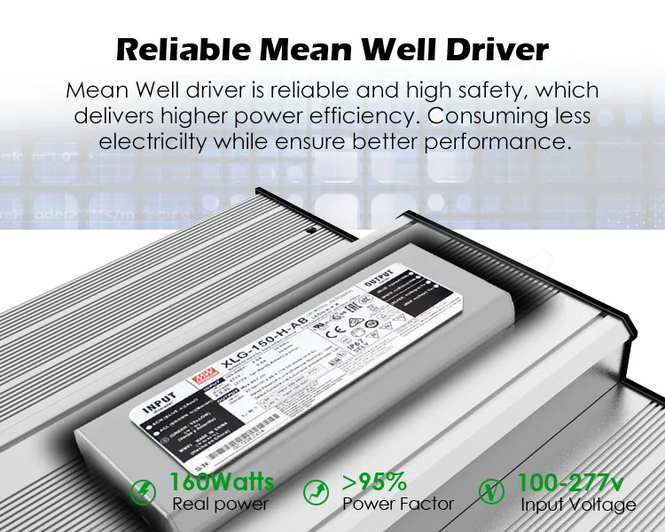Eu Ru Stock Led Grow Light Kits High Ppfd Panel 660nm Full Spectrum 320w Led Grow Light