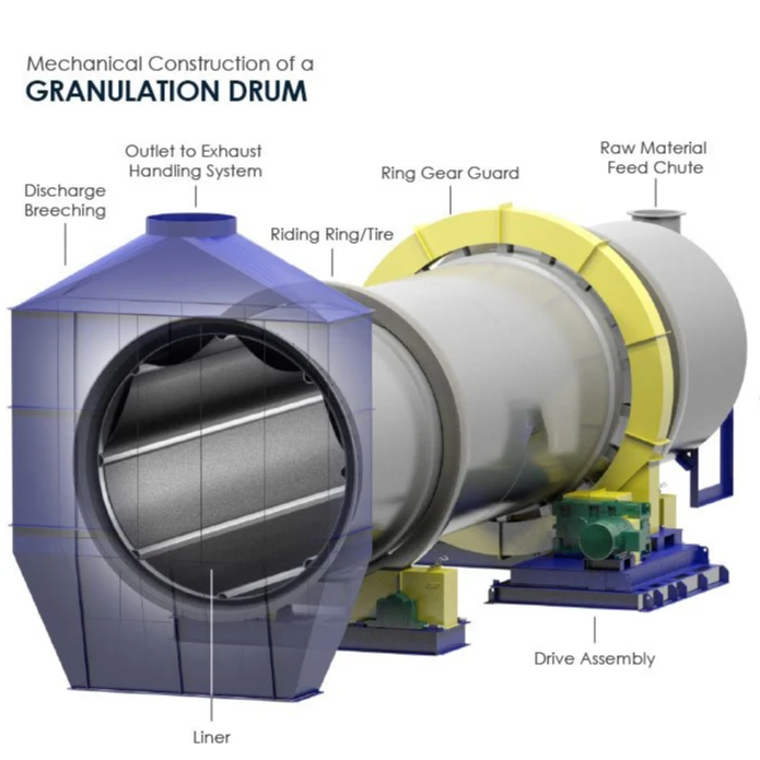 PET recycling granule production line/PET fiber plastic granulating machine