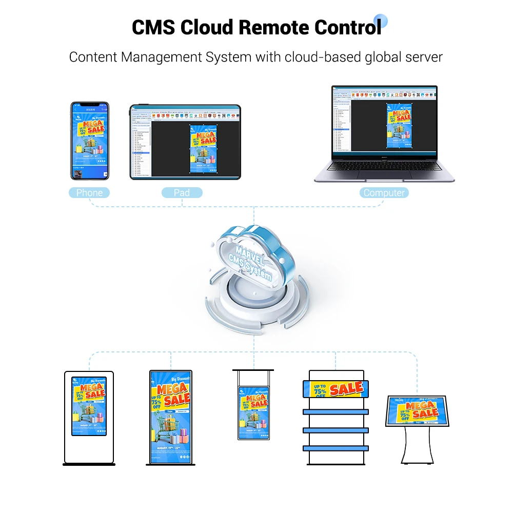 MWE Stock 500 nit Brightness 55 65 inch Support Touch Android Floor Standing Lcd Digital Signage Indoor Advertising Display