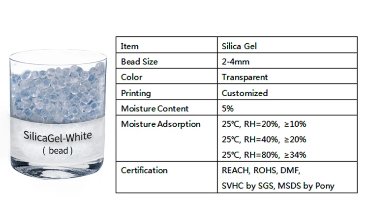 Прозрачный силикагелевый осушитель для бисера, 0,5 г, 1 г, 2 г, 5 г, 10 г, 20 г, 30 г, 75 г, 100 г, индивидуальная упаковка, силикагелевый осушитель, пакет