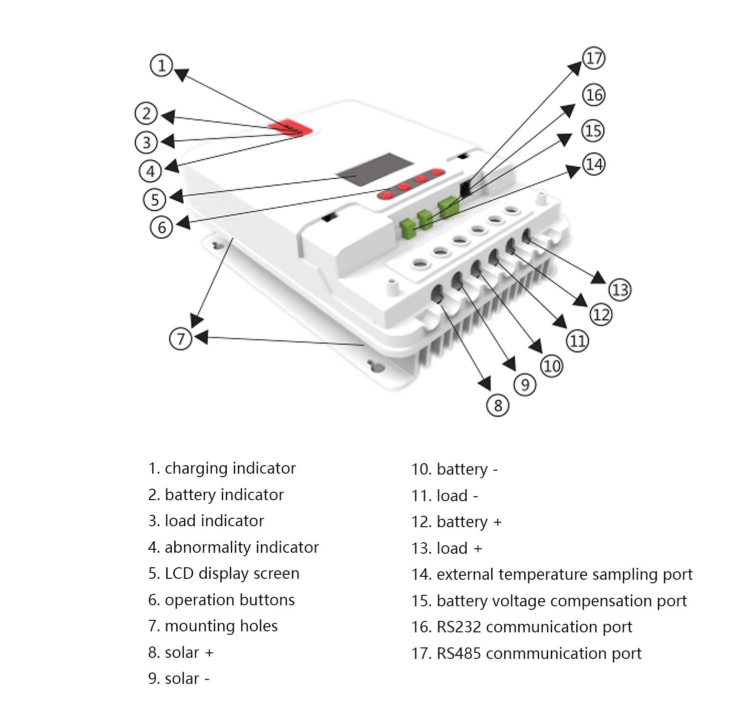 MPPT Solar Panel System Charge Controller 20A, 30A, 40A ,50A, 60 amp  12V 24V 48V 60A