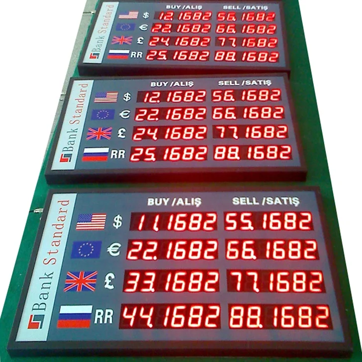 Electronic currency exchange rate display board Bank interest rate display board