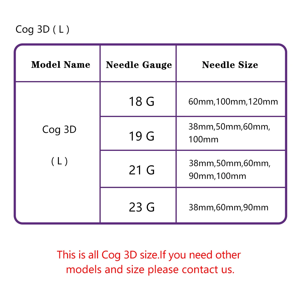 Factory Direct CE Approved 23G 60mm Barbed 3D Lifting Pdo Thread/ Thread Lift Cog 3d Pdo For Facelifting