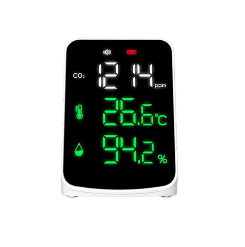 manufacturer co2 detector indoor gas induction co2 Machine Medidor De Generator Co2 Monitor