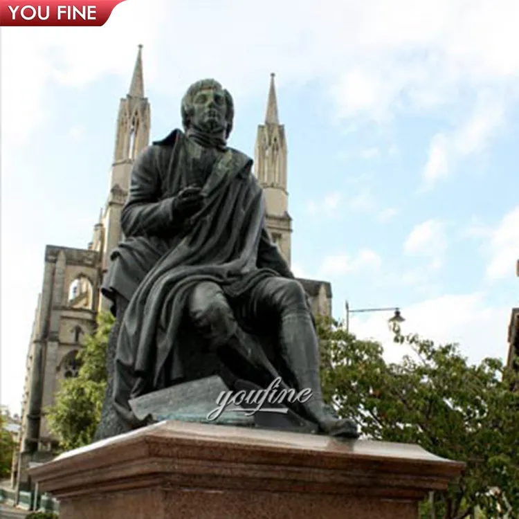 Famous Life Size Outdoor Literary Giant Bronze Shakespeare Statue Sculpture