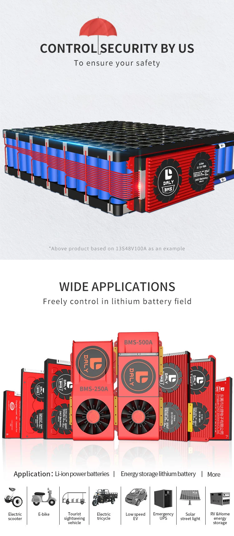 Daly OEM ODM 20S BMS 72V 150A High Current Li-ion For 3.7V 20 Cells BMS System Board  Lithium ion Battery Pack