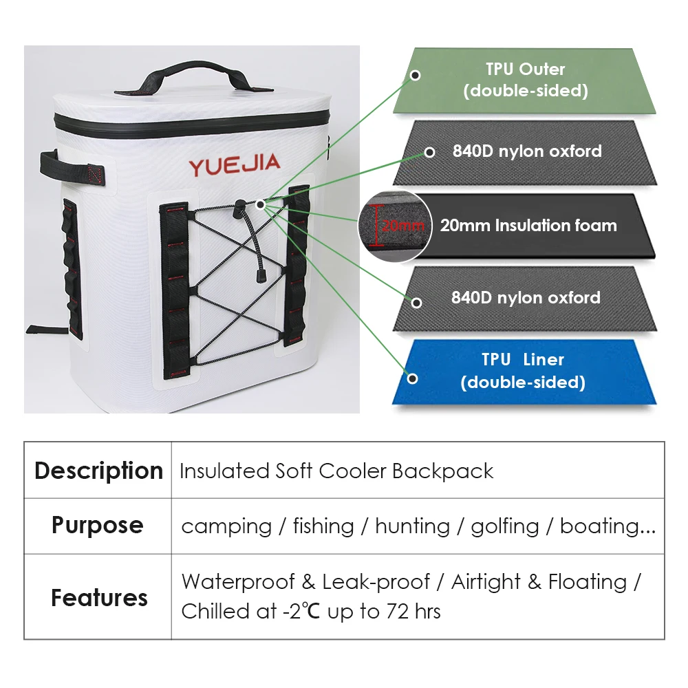 Yuejia Insulated Cooler Bag  Soft Cooler Backpack Box Yety Type High Quality Tpu for Corporate Gifts