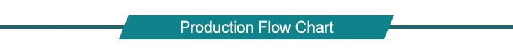 Production Flow Chart.jpg