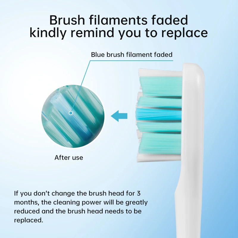 Насадки для электрической зубной