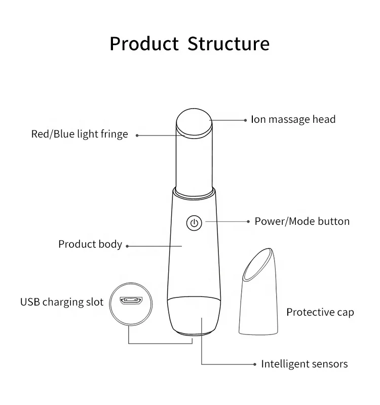 2020 trending product beauty pen eye wrinkle fine lines remover device