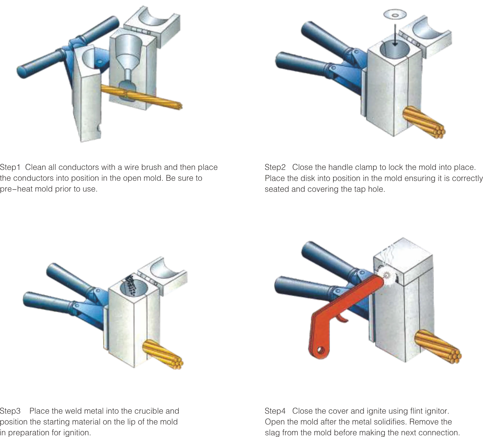 Earthing Material Exothermic Welding Mould For Connecting