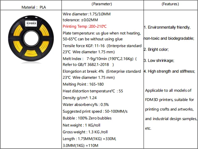 High Quality 1kg PLA 1.75mm New Condition 3D Printer Filaments for Home Use Printing Shops Restaurant Hotels  Printing  Filament