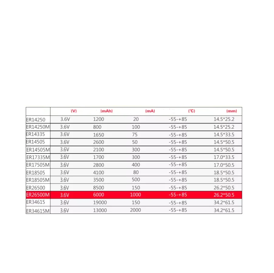ER26500M.png