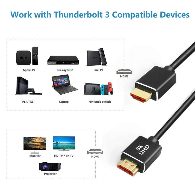 8K@60Hz 4K@120Hz HDMI 2.1V Cables with Certificate CE, ROHS, FCC