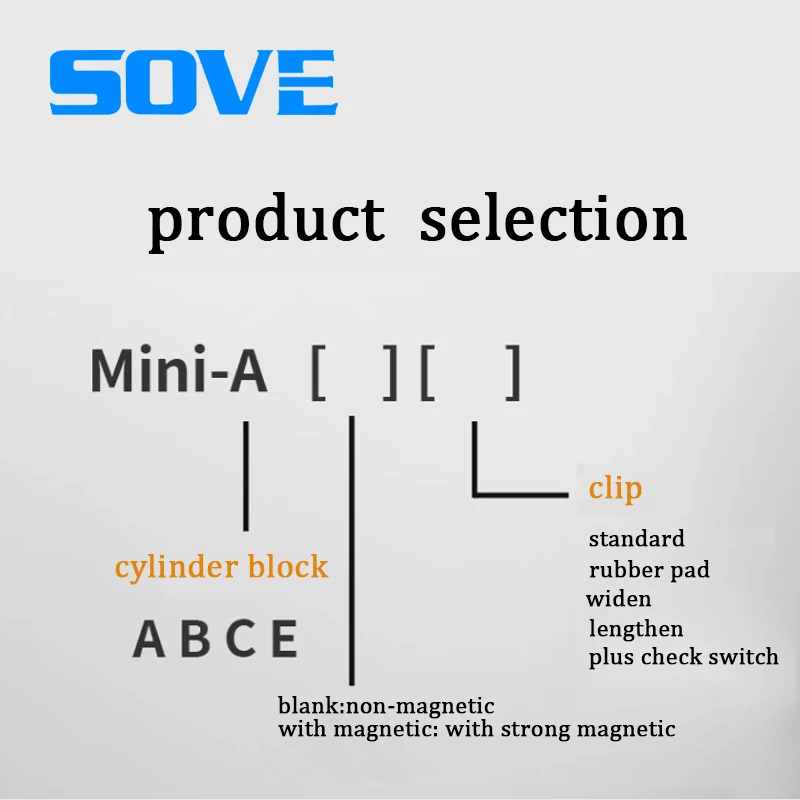 pneumat gripper Manipulator Accessories Mini Cylinder Mini-A Injection Machine Nozzle Pneumatic Clamp Robot Grippers