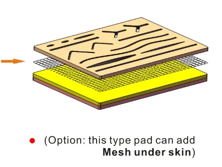 Wound Skin Suturing Pad Medical Students Suture Training Pad
