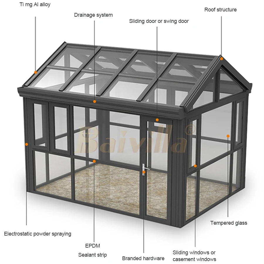 Modern winter garden construction solarium white sunroom aluminium glass sunroom for solarium