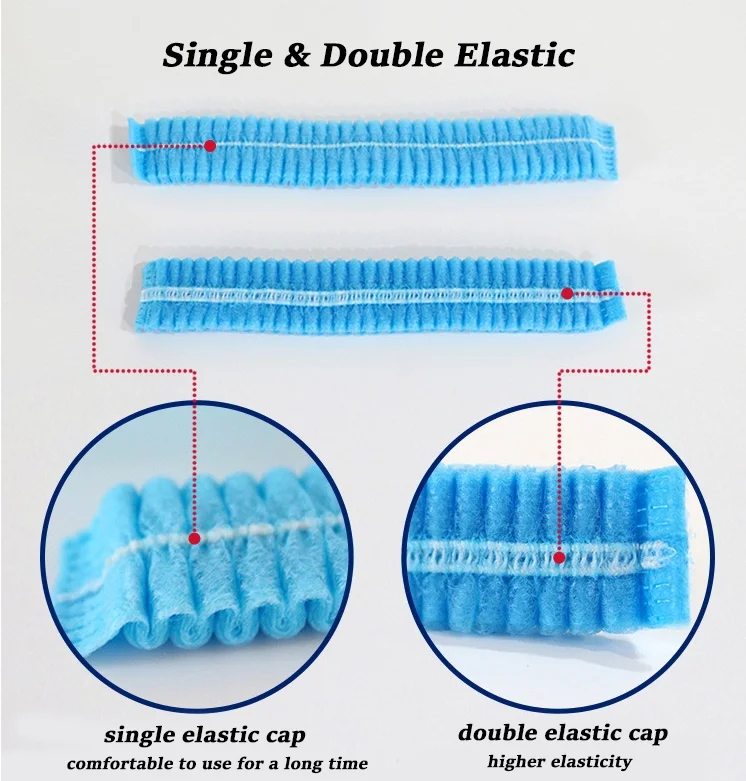 Anti-Dust Head Cover Mob Cap Non Woven PP SMS Elastic Disposable Cheap Strip Bouffant Clip Cap