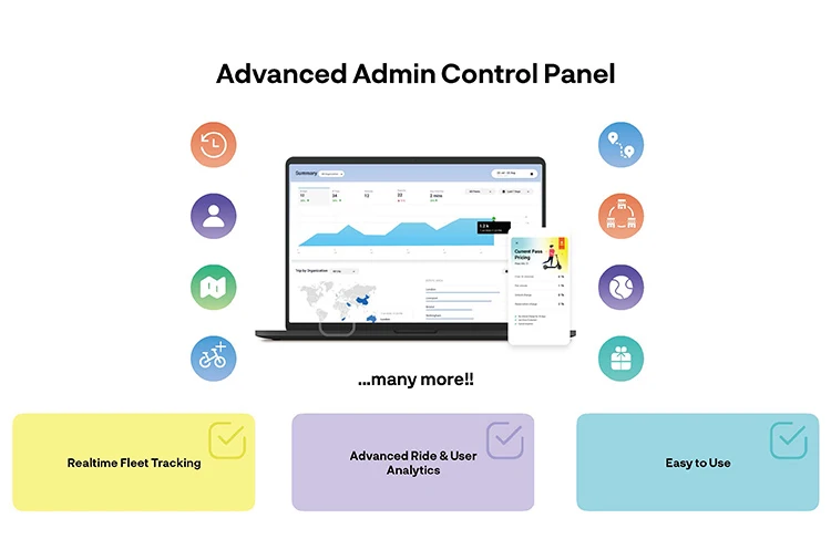 Ride Share Scooter Manufacturer Sale Alibaba Electric Scooters Wholesale Factory price Sharing Scooters with Sharing APP System