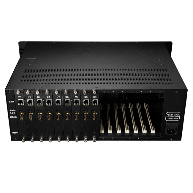 H3160C 3U  IPTV Headend Equipment 16 Channels H.264 HDMI Encoder with SRT UDP RTSP HTTP RTMP