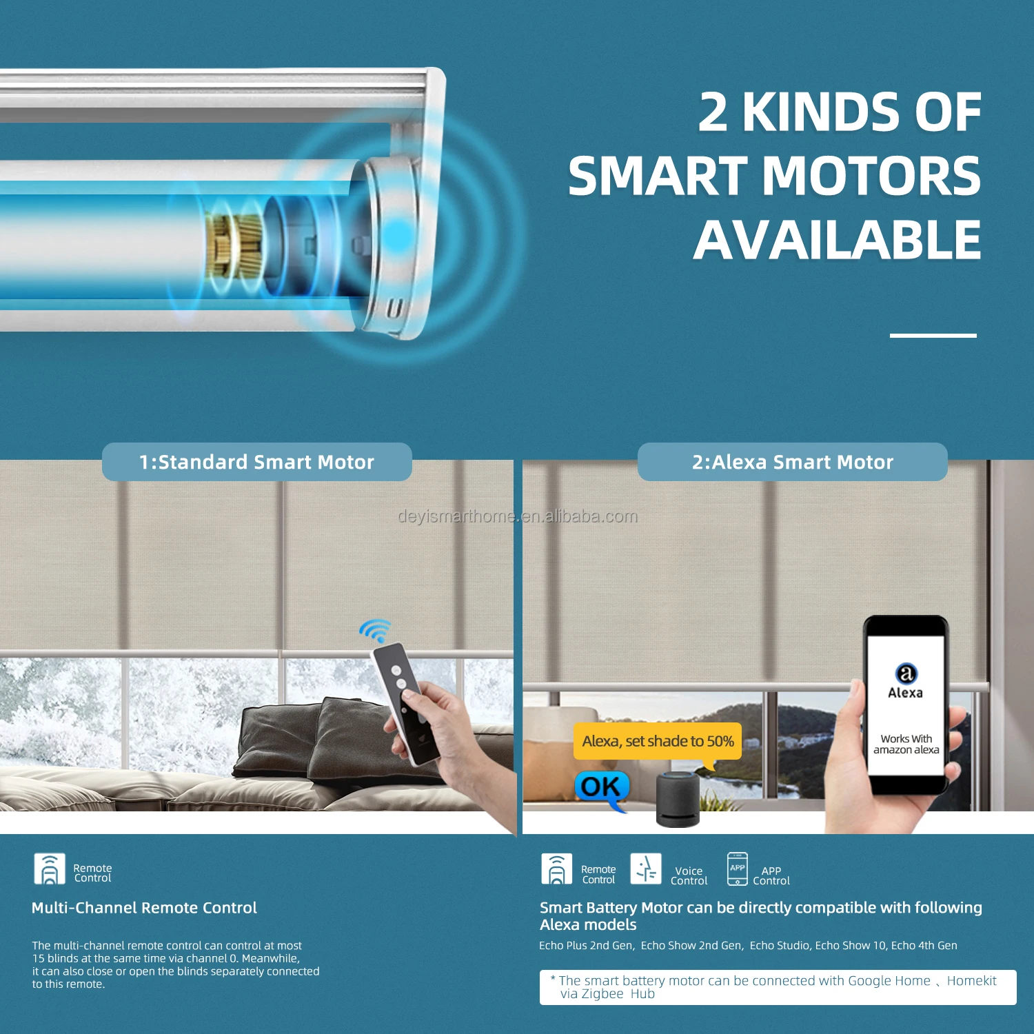 Deyi smart home remote control  wifi motor curtain electric shades curtain motor in new style for home