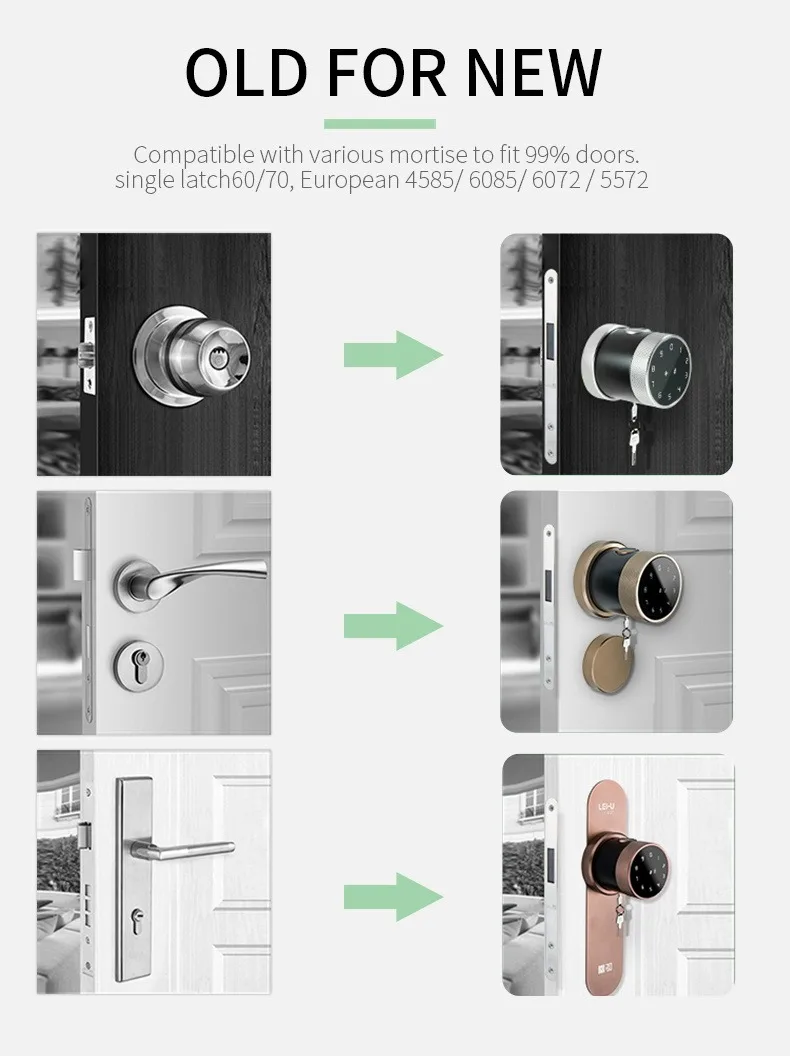 Airbnb tuya api программируемый портативный набор дверного замка смарт-цилиндр smartlock отпечатков пальцев Умный Замок