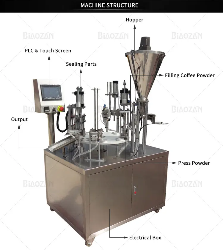 Lavazza Capsule Filling and Sealing Machine