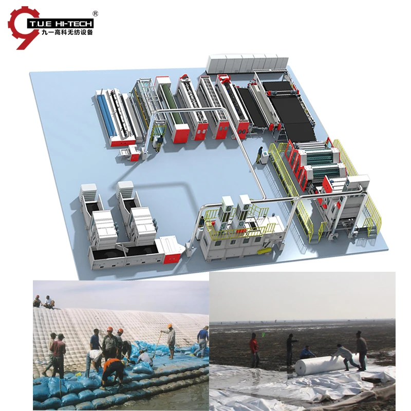 Highway Geotextile Production  Line  NonWoven Production Line