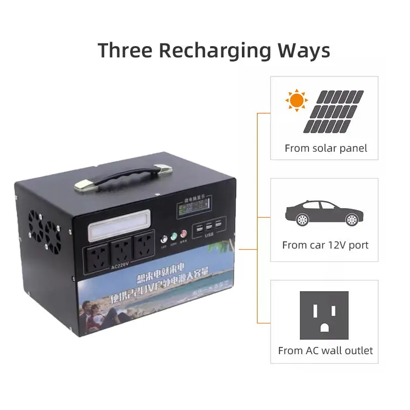 Solar Generator For Home Pxe Solare Portable 220V Potable Power Station 3000W System
