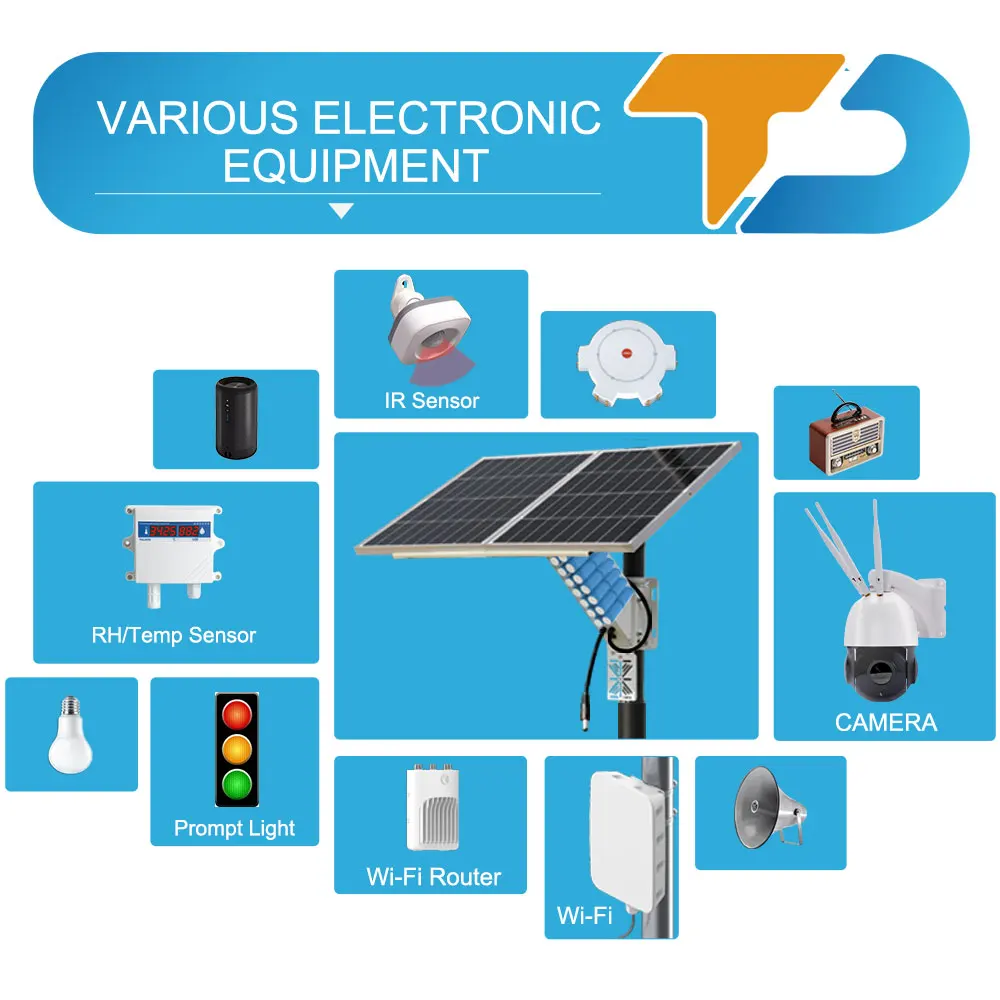Tecdeft OEM ODM Monocrystalline Silicon Solar Panel LifePO4 Battery Solar Power  System Supply For 4G LTE Camera CCTV