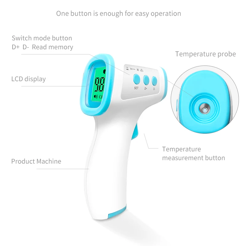 
Factory Direct Supply Thermo Gun Infrared Thermometer 