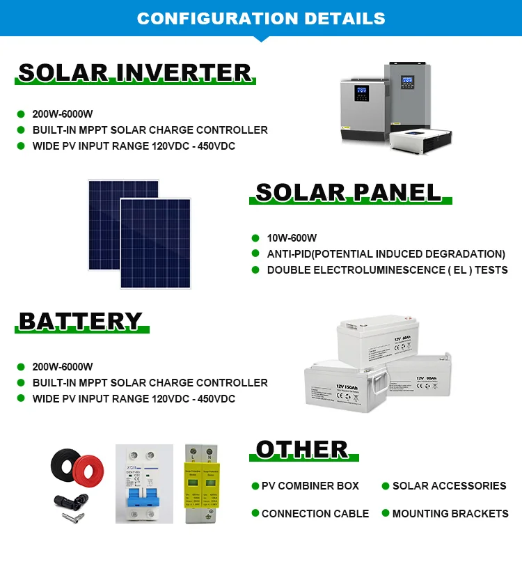 Китайское производство солнечная панель pv 155 Вт 160 200 300 для домашнего использования