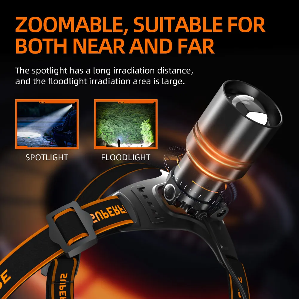 LED Zoomable Headlight Black Appearance Waterproof rechargeable HL71 Headlamp with Charging Indicator