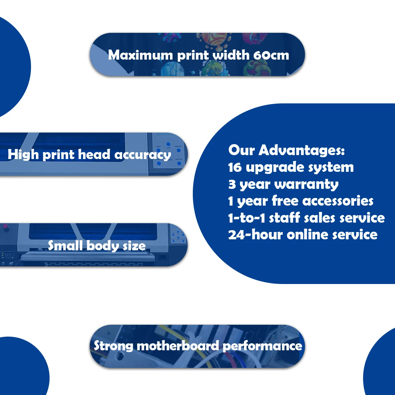 Erasmart A1 A3+DTF Inkjet Printer Dual XP600 Print Head T-Shirt Printing Machine Direct To Film Printer