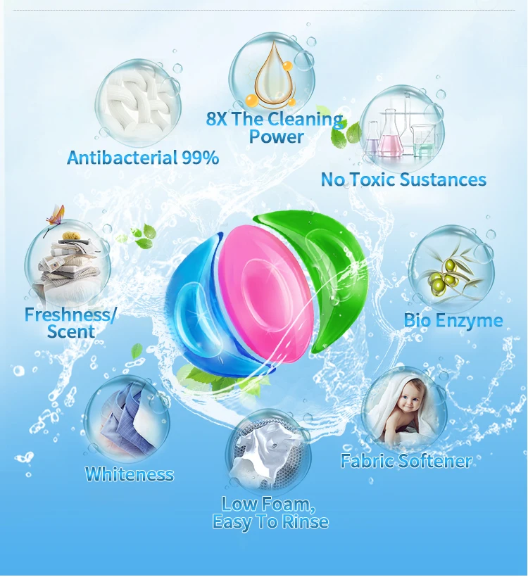 24 grams  Ultra clean premium soda alternative liquid laundry  detergent soap 3in1  condensate capsules laundry detergent beads
