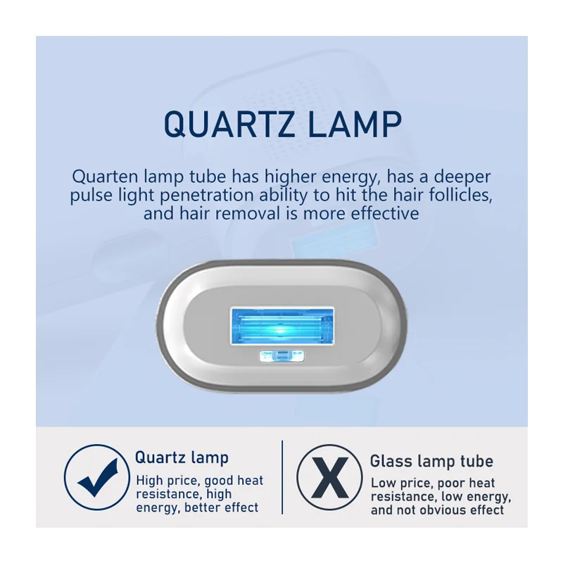 HANQI T023K Sapphire Use IPL Hair Removal Device Cooling and Skin Color Recognition Home Ice for Women Men Plug in Use Products