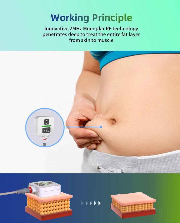 New product best-selling price competitive and efficient body shaping body sculpture slimming massage machine